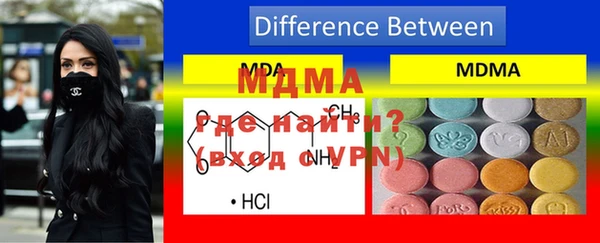 бутират Бронницы