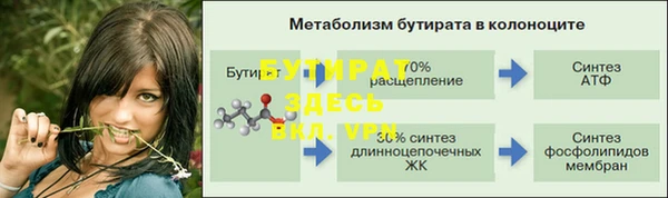 бутират Бронницы